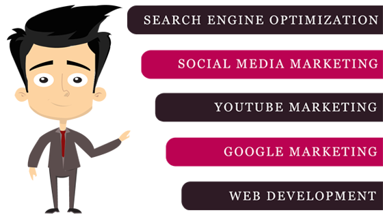 digital marketing company kerala image